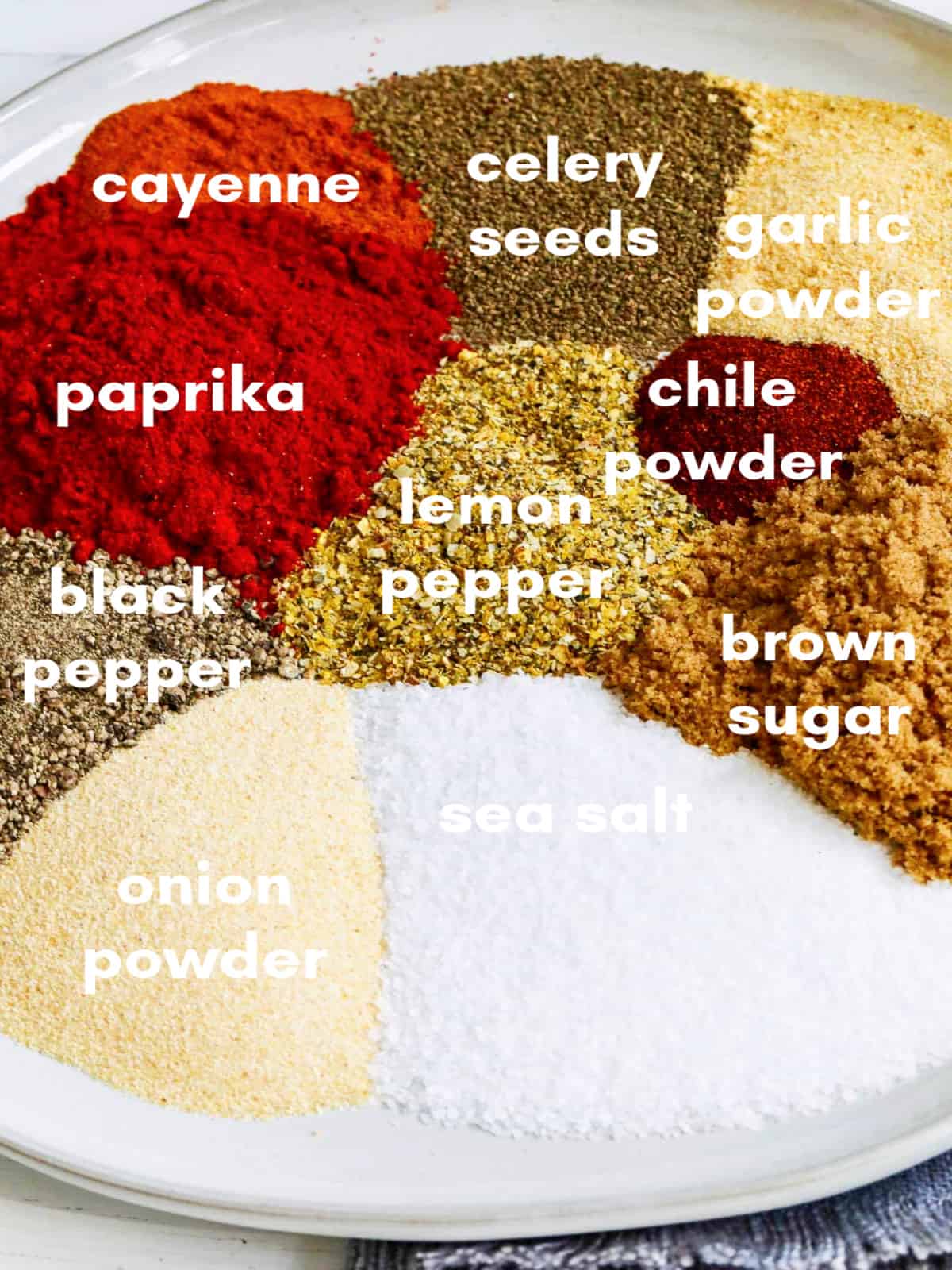 https://www.delicioustable.com/wp-content/uploads/2022/05/BBQ-Rub-Ingredients.jpg